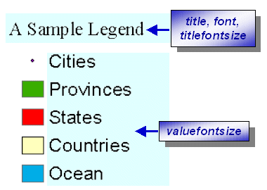 ArcMap Image Service - no layers with value maps